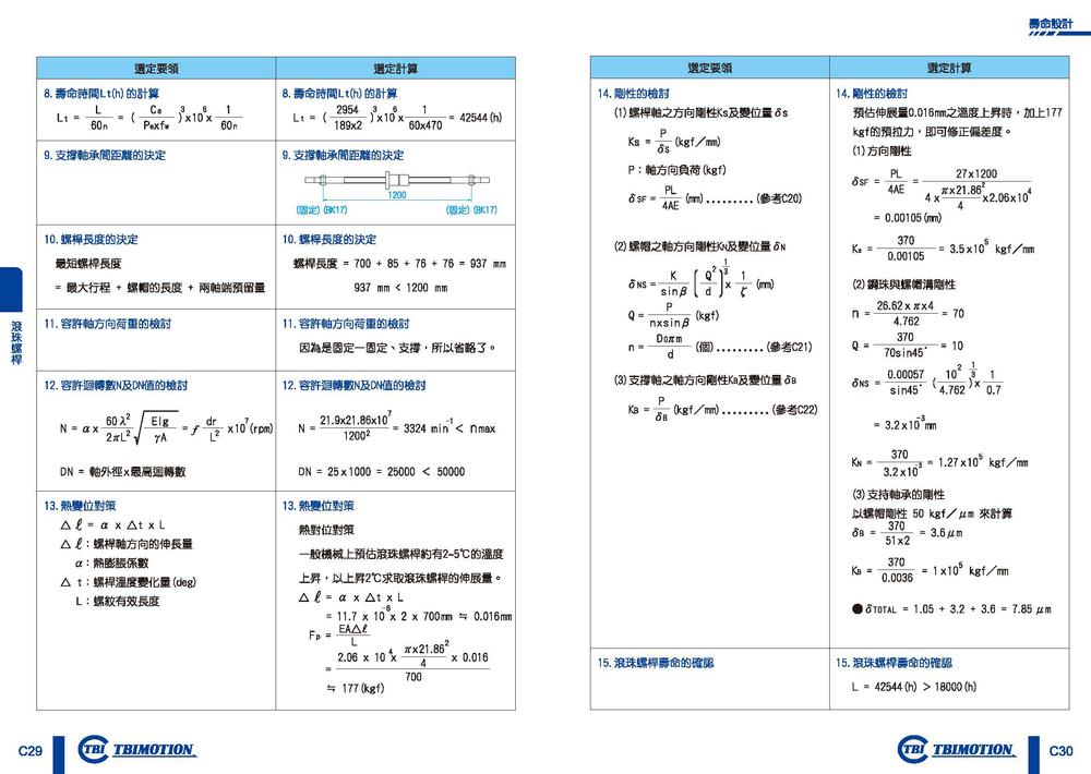GeneralProduct(CN)1805_页面_097.jpg